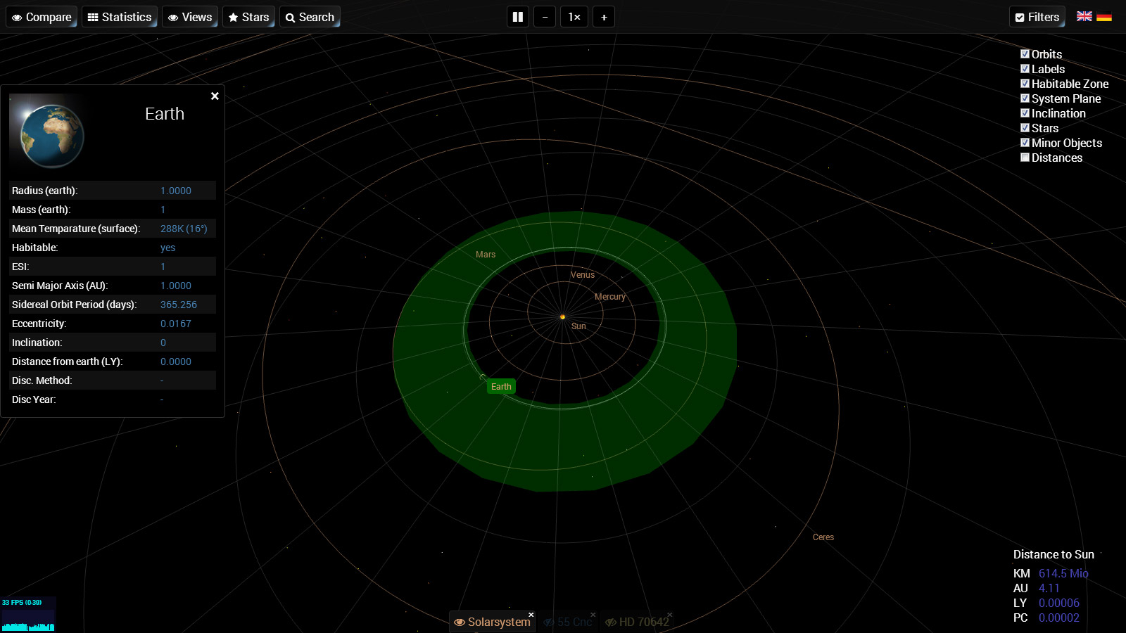 Habitable Zone des Sonnensystems