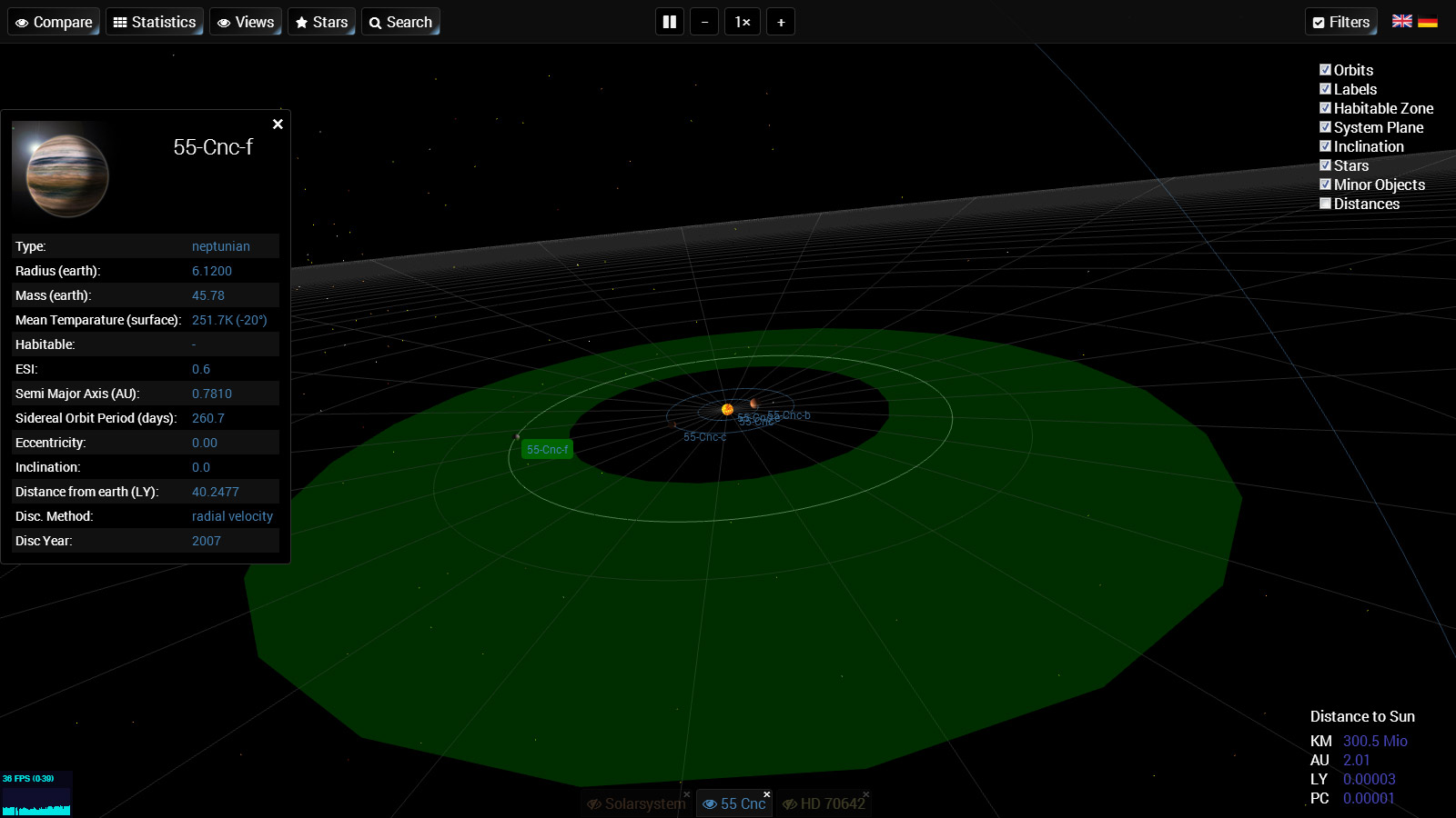 Habitable Zone des Exoplanetensystems 55 cnc